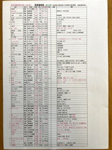 716CA09F-9F92-43DF-BC4F-844FB0D6D870